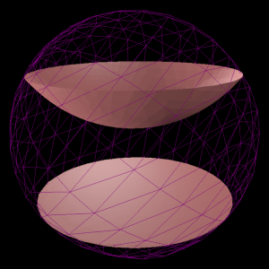 Stereographic projection of a cone