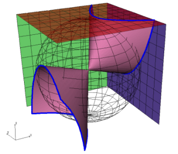 Calculation of a set in  \(\mathbb{P}^2\)  by intersection with three planes