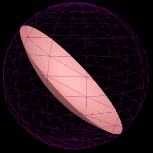 Stereographic projection of a plane